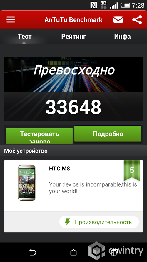 Операционная система и оболочка - Блог Бандерольки, рис. 10 HTC One M8 16